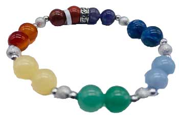 7 Chakra With Bead Bracelet 8mm